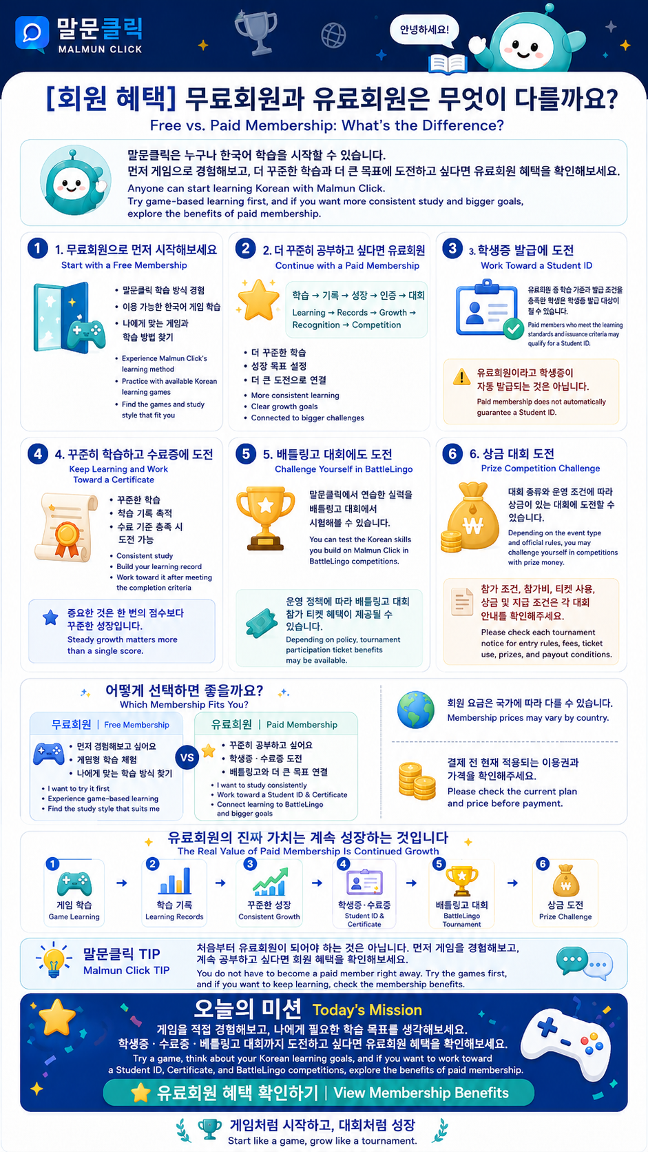 ⭐ [회원 혜택] 무료회원과 유료회원은 무엇이 다를까요? Free vs. Paid Membership: What’s the Difference?  말문클릭은 누구나 한국어 학습을 시작하고 경험할 수 있도록 만들어졌습니다.
