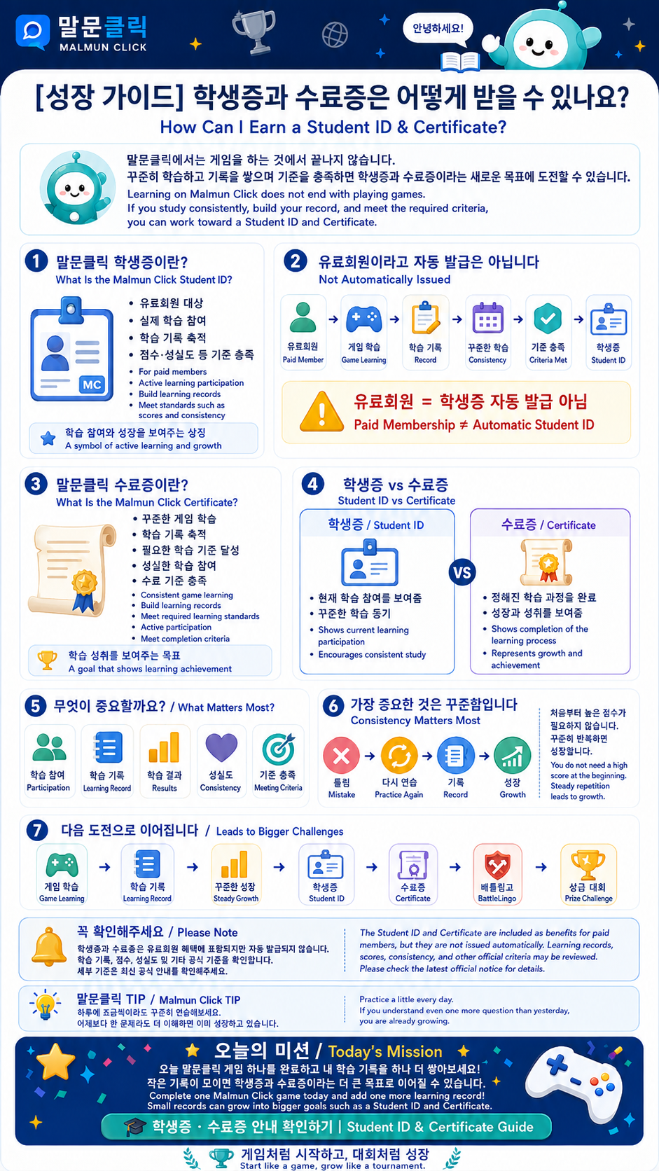 🎓 [성장 가이드] 학생증과 수료증은 어떻게 받을 수 있나요? How Can I Earn a Student ID & Certificate?  말문클릭에서는 게임을 하는 것에서 끝나지 않습니다.