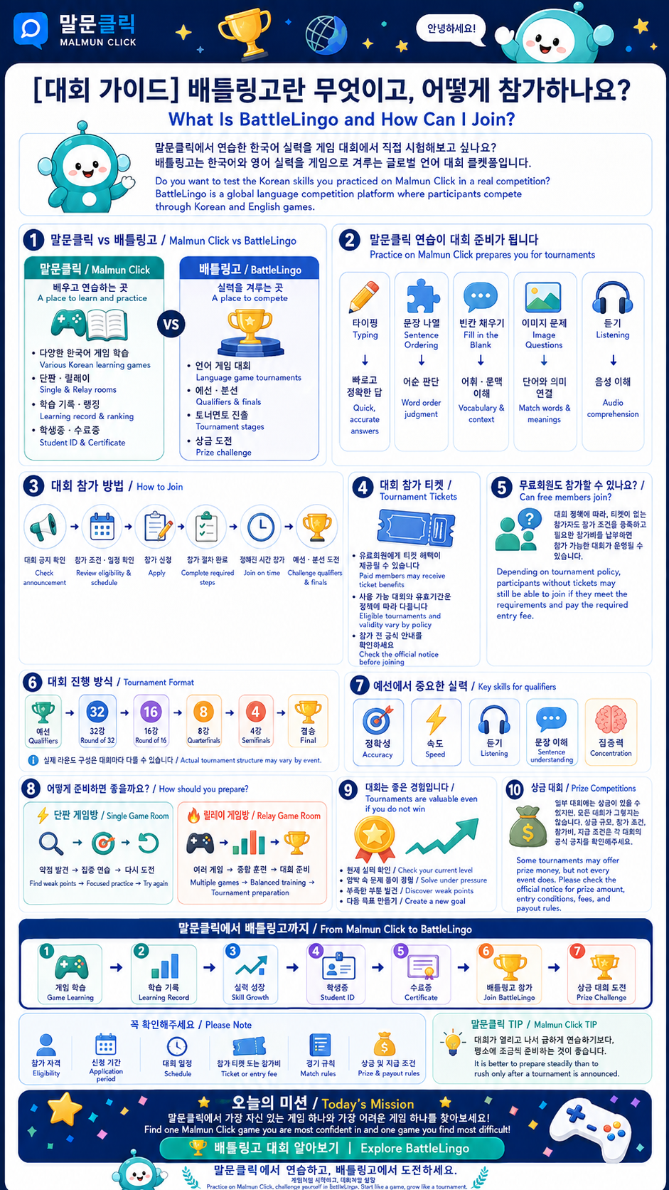 🏆 [대회 가이드] 배틀링고란 무엇이고, 어떻게 참가하나요? What Is BattleLingo and How Can I Join?  말문클릭에서 연습한 한국어 실력을 게임 대회에서 직접 시험해보고 싶나요?